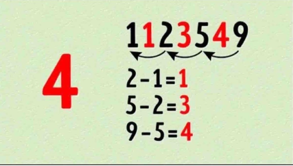 Soluzione Qi Math Challenge